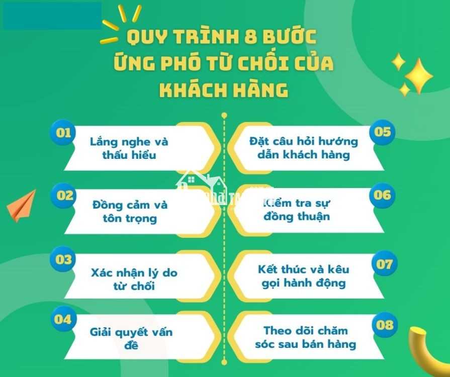 Làm gì khi bị từ chối đổi trả hàng - Hình 3