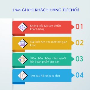 Làm gì khi bị từ chối đổi trả hàng
