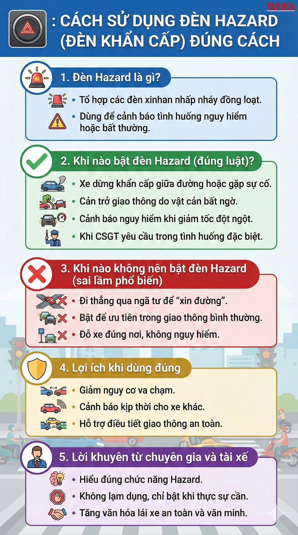 Làm gì khi cần hỗ trợ khẩn cấp ở nơi xa - Hình 2