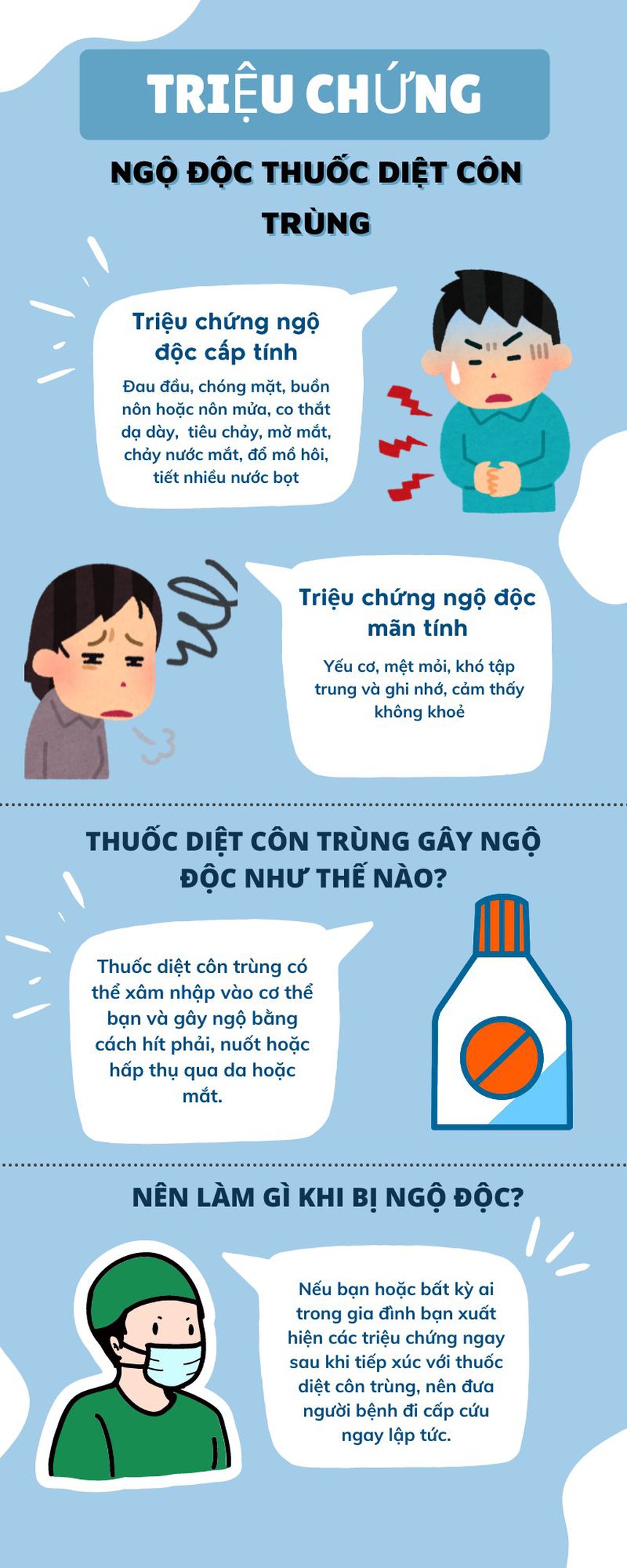Làm gì khi gặp côn trùng độc - Hình 3