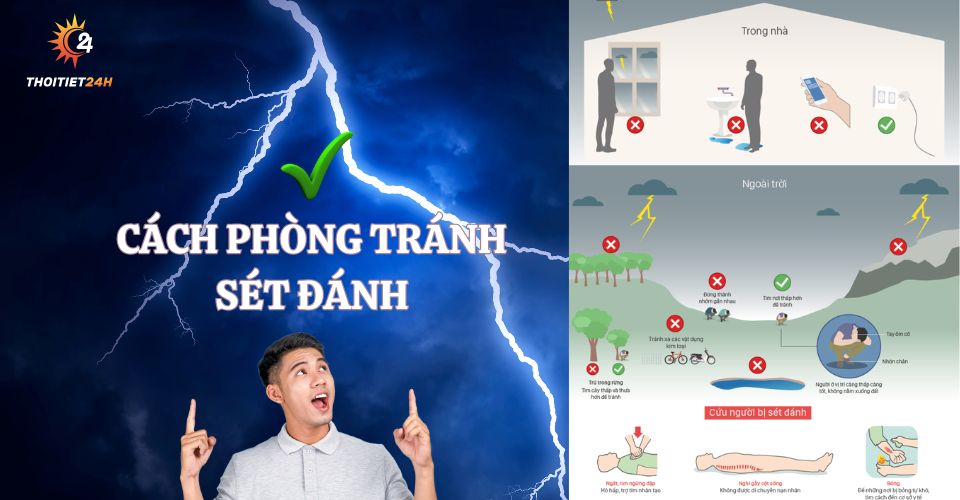 Làm gì khi gặp giông sét khi tham quan - Hình 2