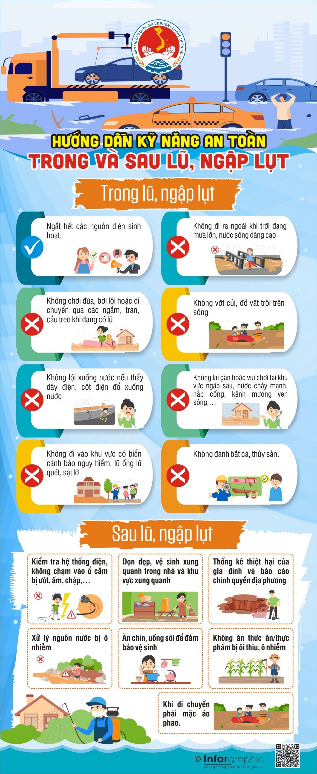 Làm gì khi gặp lũ quét khi đi du lịch - Hình 4