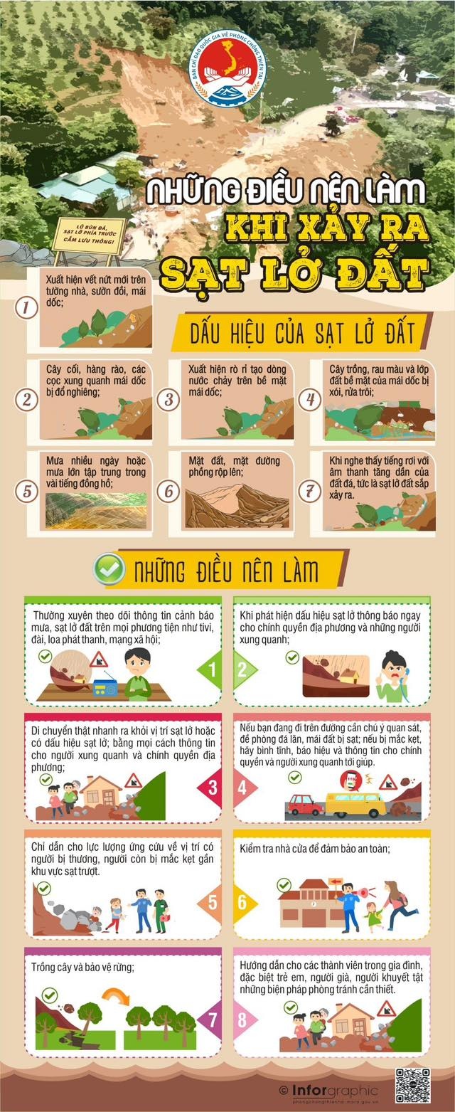 Làm gì khi gặp lũ quét khi đi du lịch - Hình 5