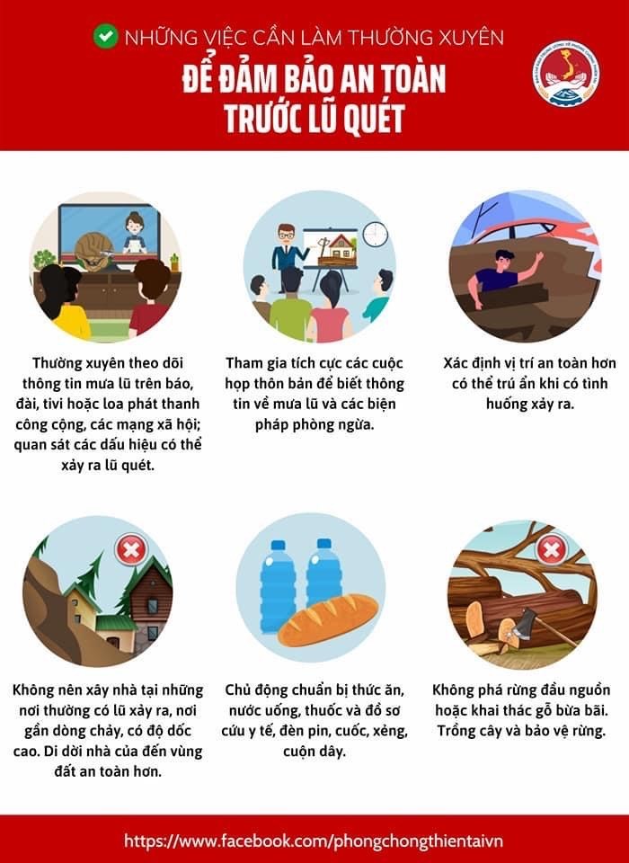 Làm gì khi gặp lũ quét khi đi du lịch - Hình 1