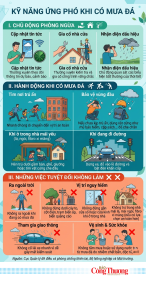 Làm gì khi gặp mưa đá khi du lịch