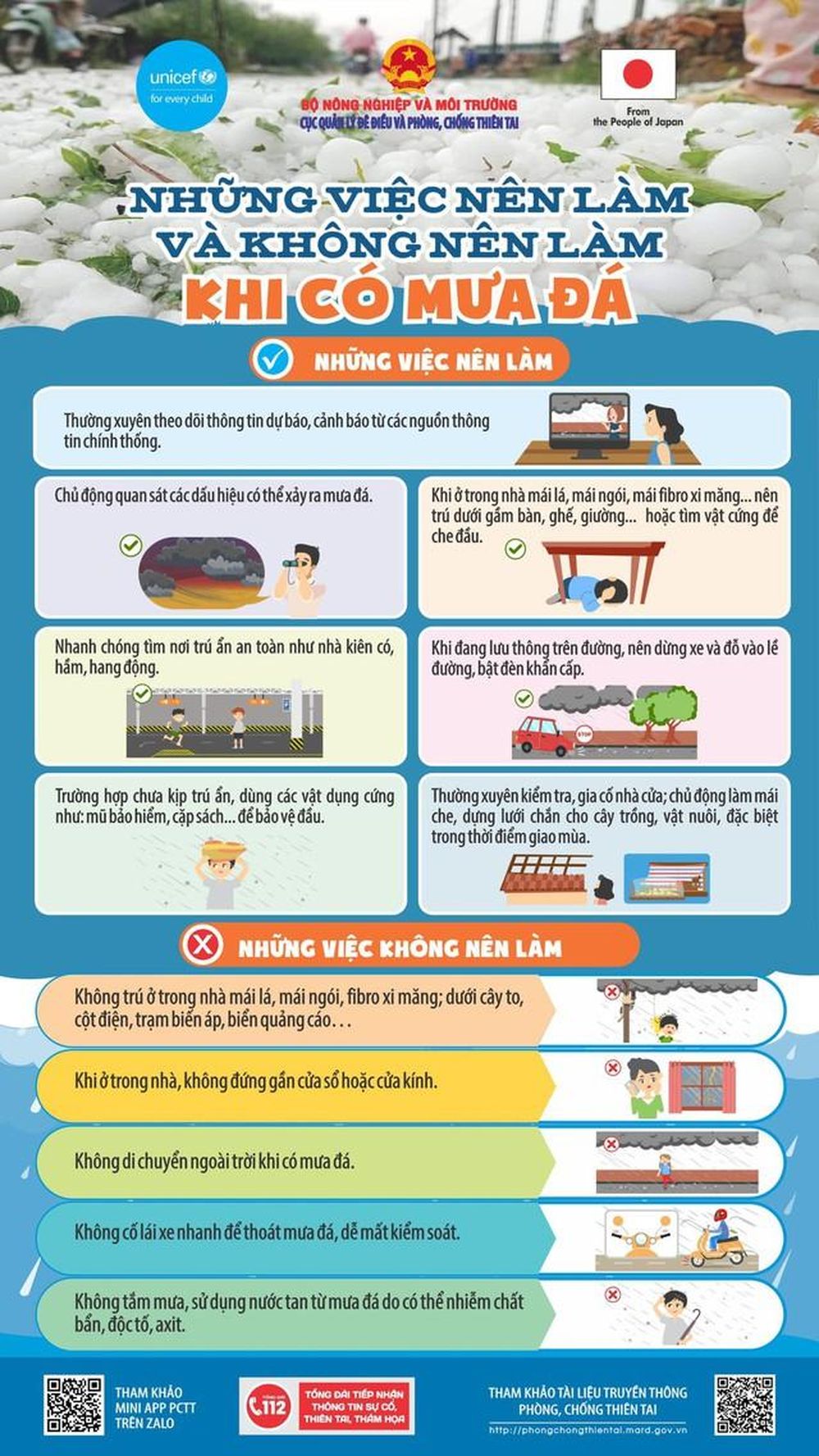 Làm gì khi gặp mưa đá khi du lịch - Hình 3