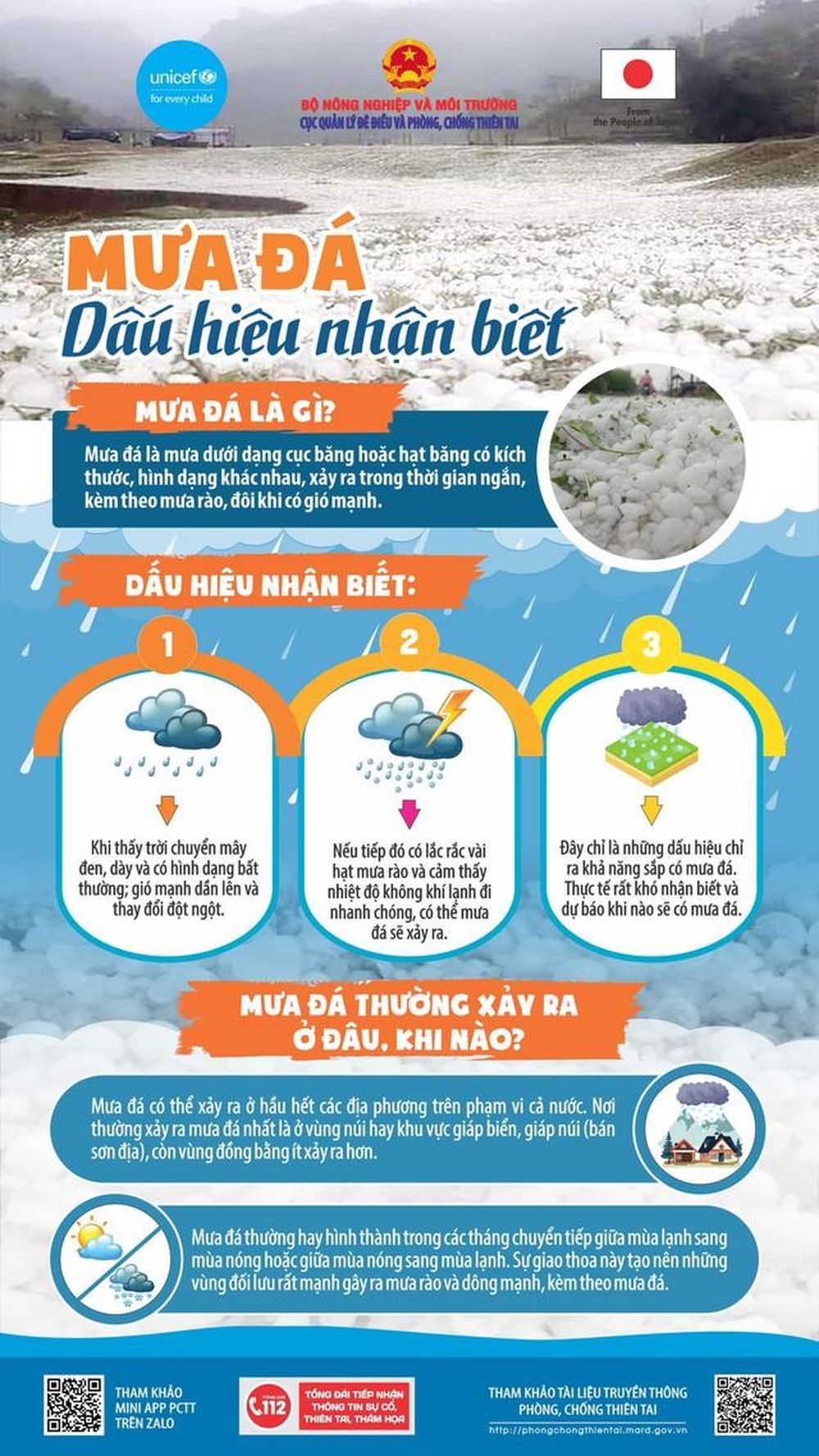 Làm gì khi gặp mưa đá khi du lịch - Hình 4