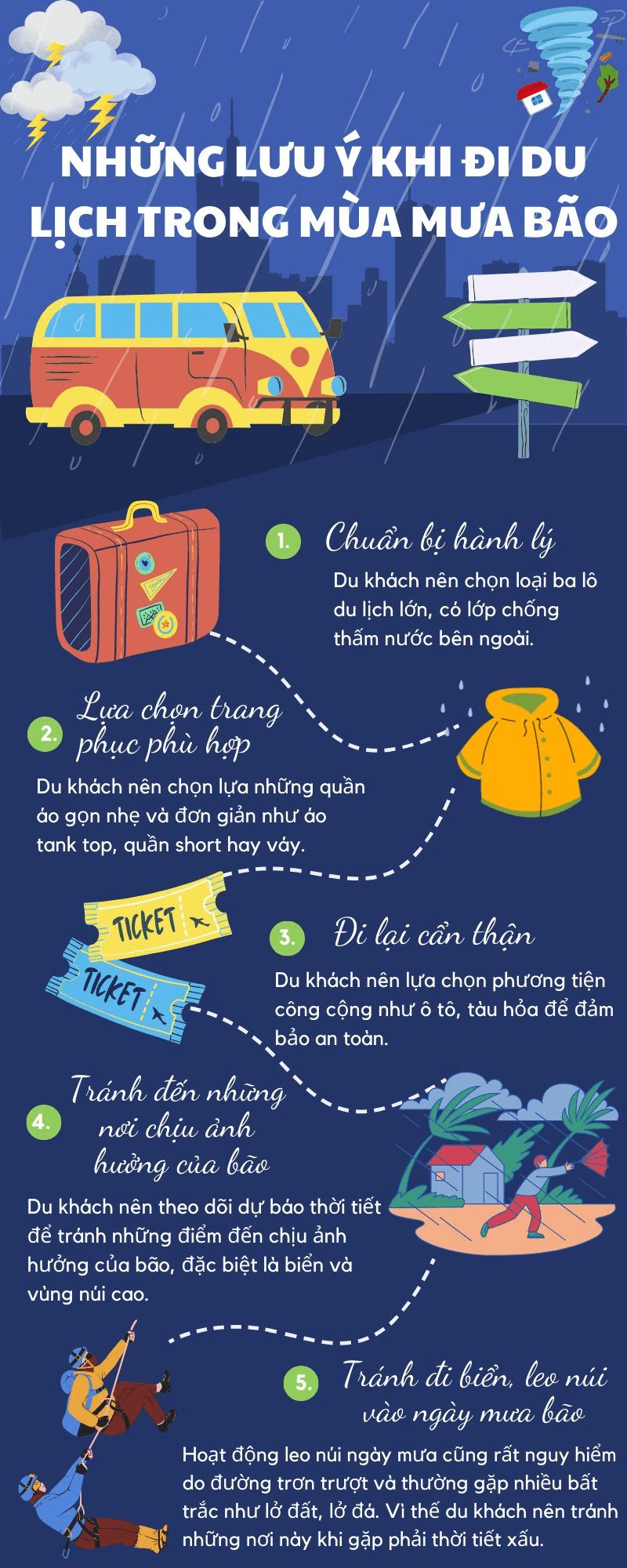 Làm gì khi gặp mưa đá khi du lịch - Hình 5
