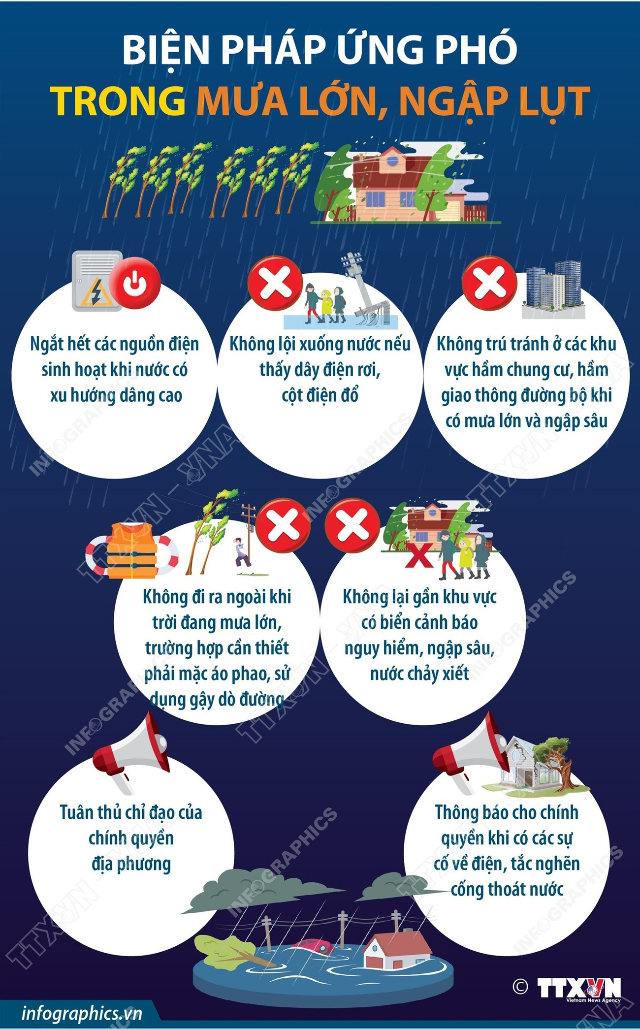 Làm gì khi gặp mưa lớn khi tham quan - Hình 2
