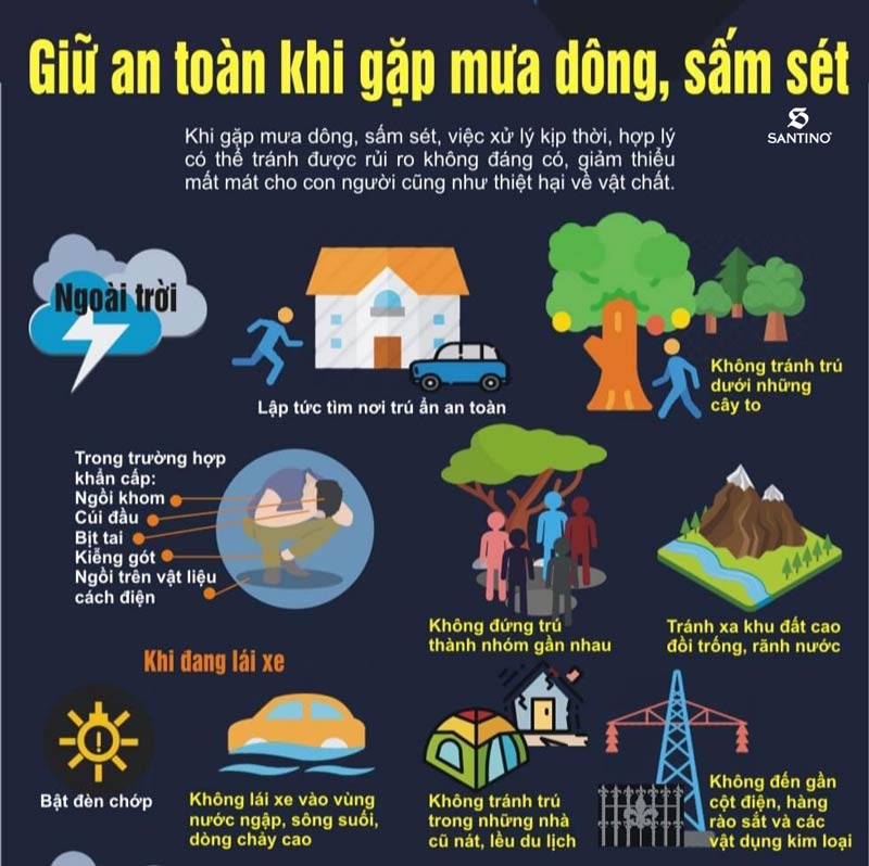 Làm gì khi gặp mưa lớn khi tham quan - Hình 4
