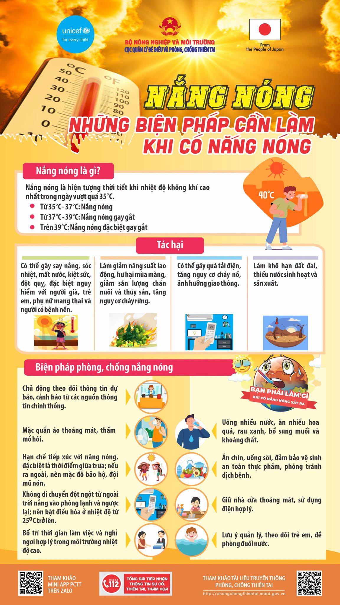 Làm gì khi gặp nắng nóng cực đoan - Hình 2