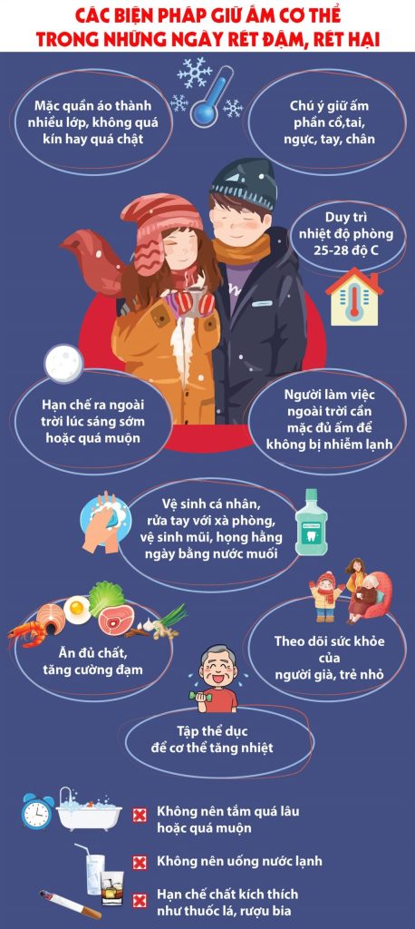 Làm gì khi gặp rét đậm khi du lịch