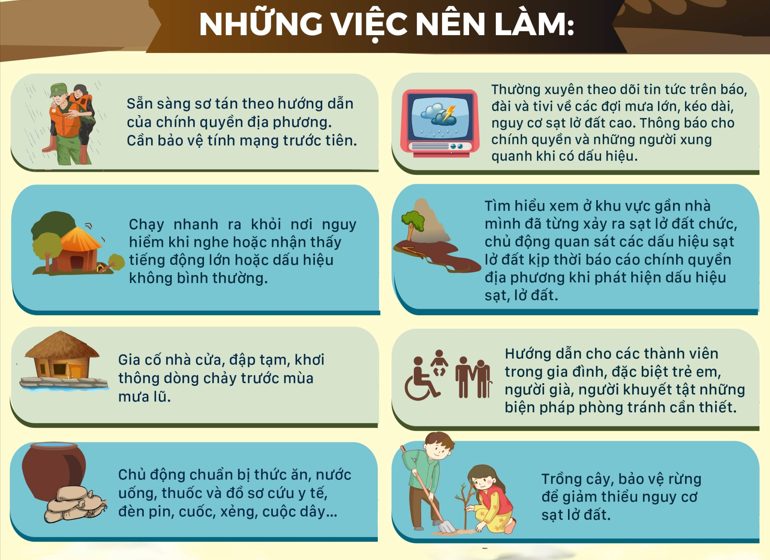 Làm gì khi gặp sạt lở đất - Hình 3