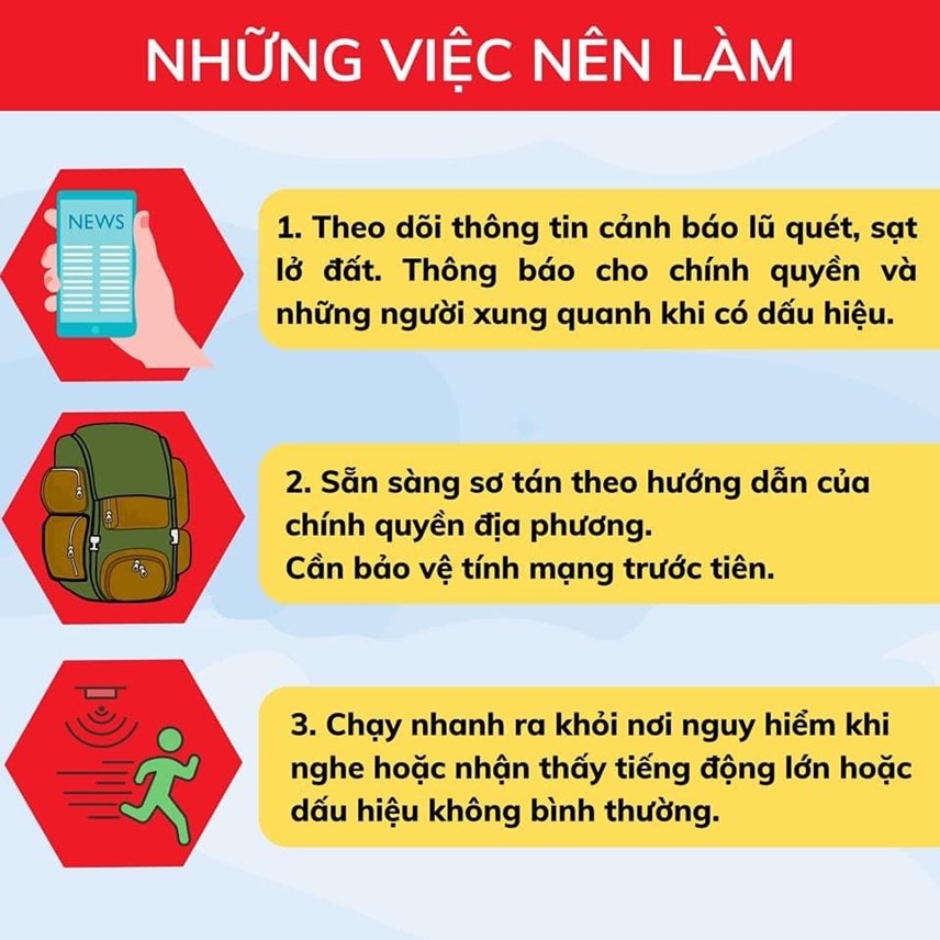 Làm gì khi gặp sạt lở đất - Hình 4