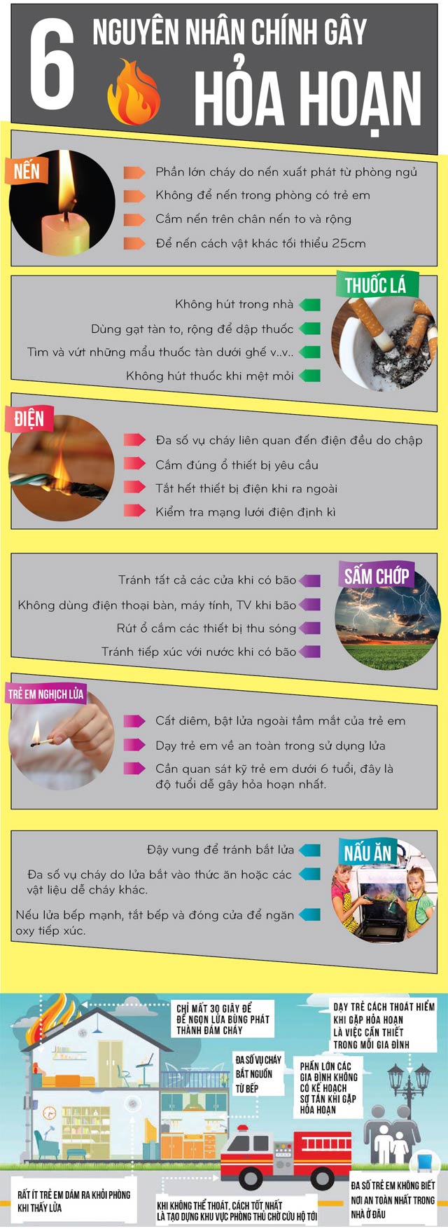 Làm gì khi gặp sự cố ngoài kế hoạch - Hình 1