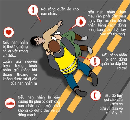 Làm gì khi gặp tai nạn giao thông nhẹ