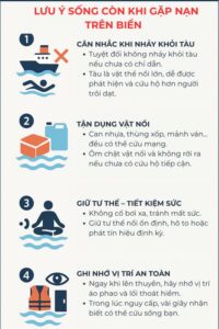 Làm gì khi gặp tai nạn khi đi du lịch