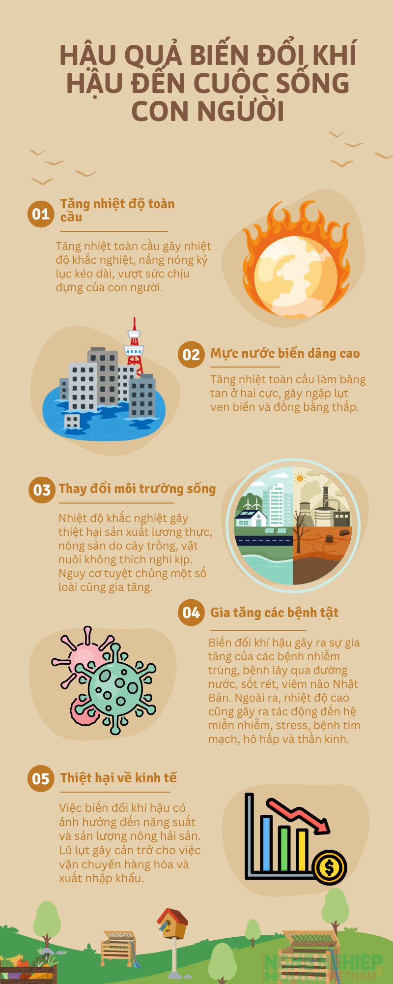 Làm gì khi không quen khí hậu - Hình 3