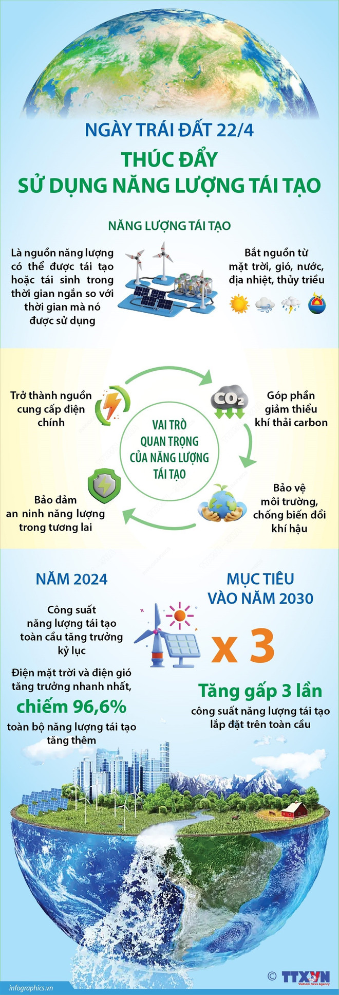 Làm gì khi không quen khí hậu - Hình 1