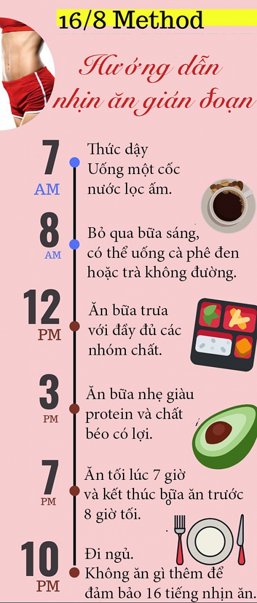 Làm gì khi lịch trình bị gián đoạn - Hình 2