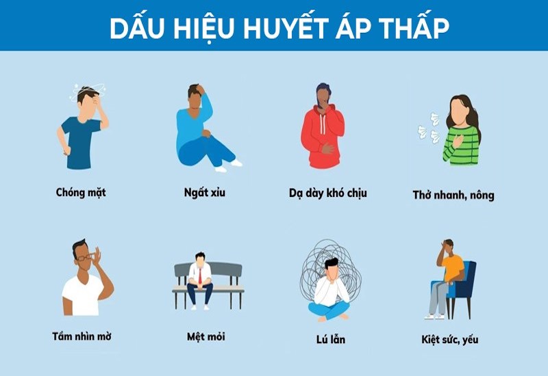 Làm gì khi người lớn tuổi bị tụt huyết áp