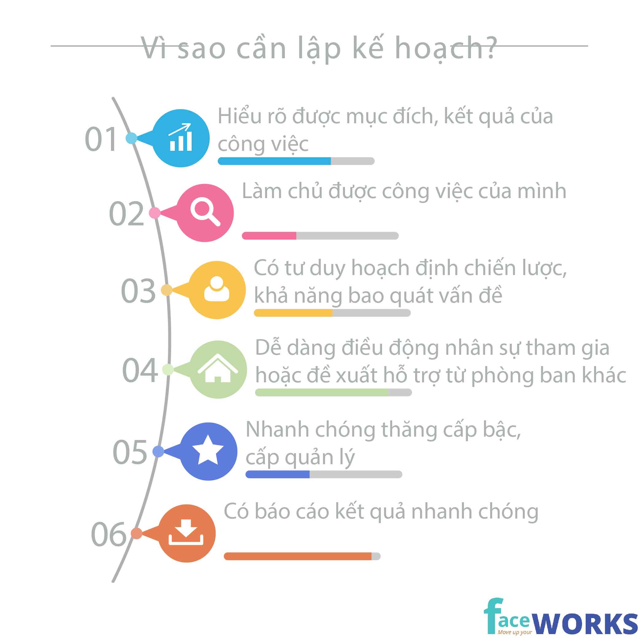 Làm gì khi phải hủy kế hoạch tham quan - Hình 5