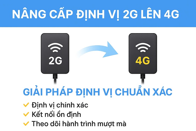 Làm gì khi thiết bị định vị không hoạt động - Hình 2