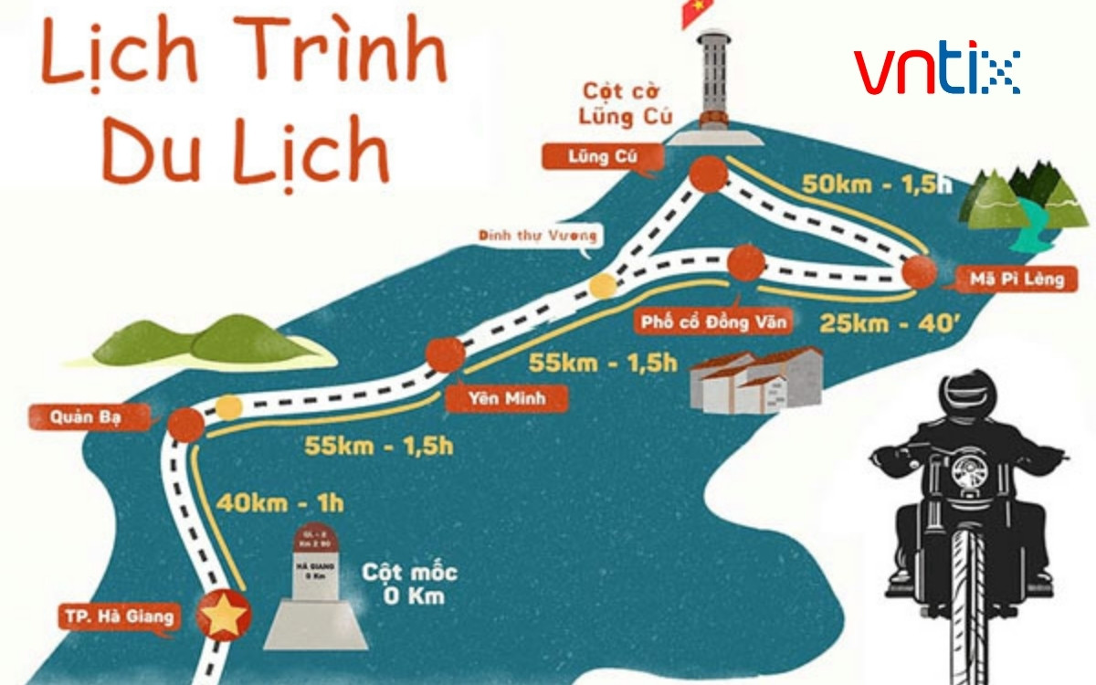 Làm gì khi tour thay đổi lịch trình - Hình 2