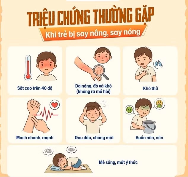 Làm gì khi trẻ bị say nắng - Hình 3