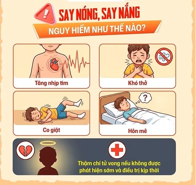 Làm gì khi trẻ bị say nắng - Hình 5