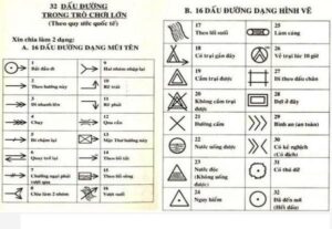 Mất dấu đường khi trekking