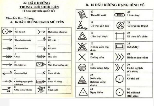 Mất dấu đường khi trekking