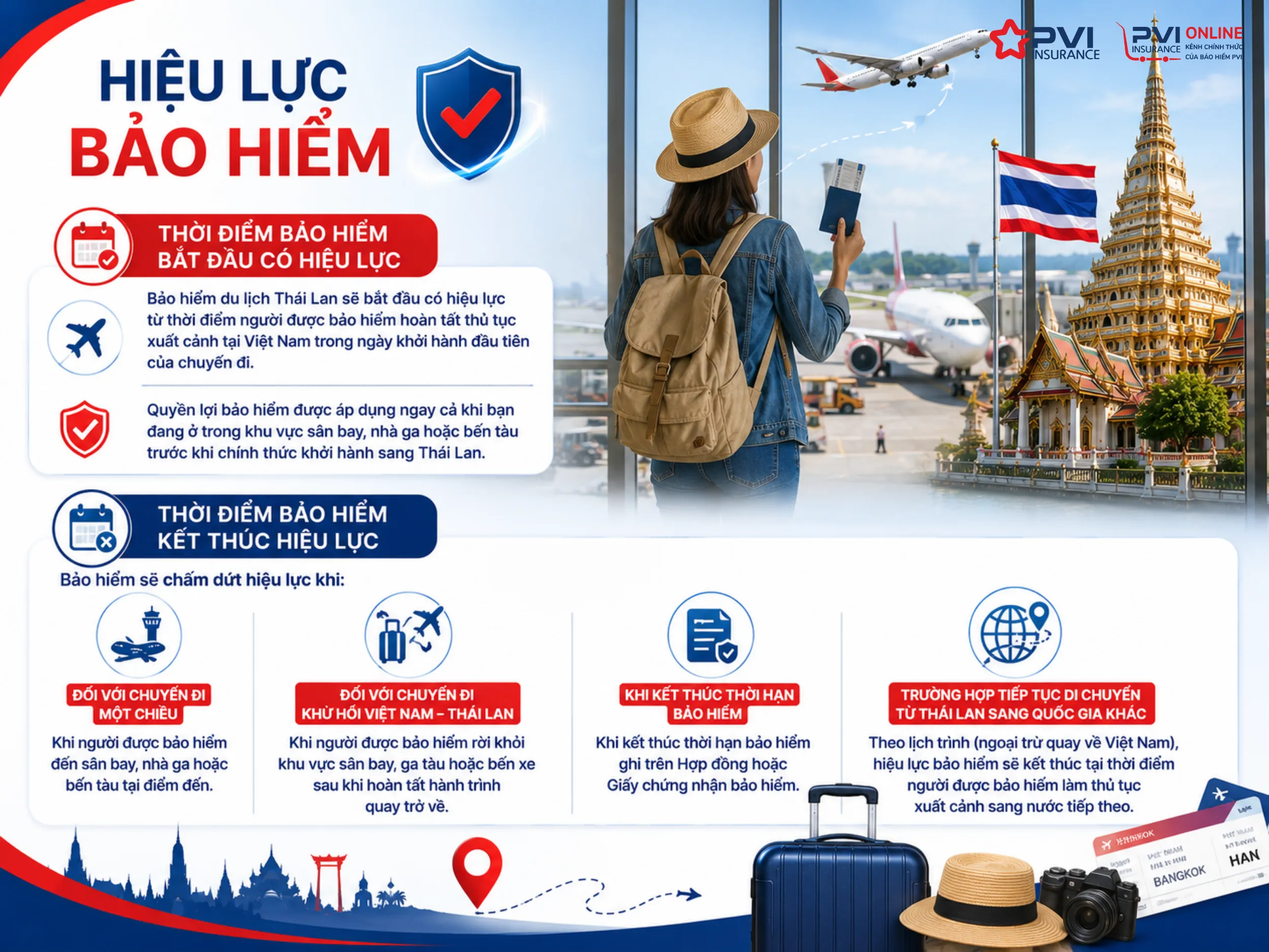 bảo hiểm du lịch thái lan - Hình 1