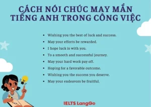 lời chúc đoàn khách bằng tiếng Anh
