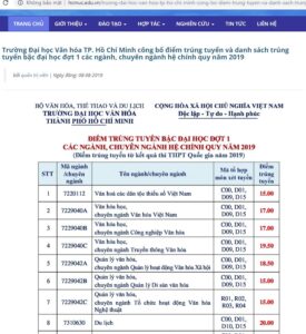 mã ngành du lịch